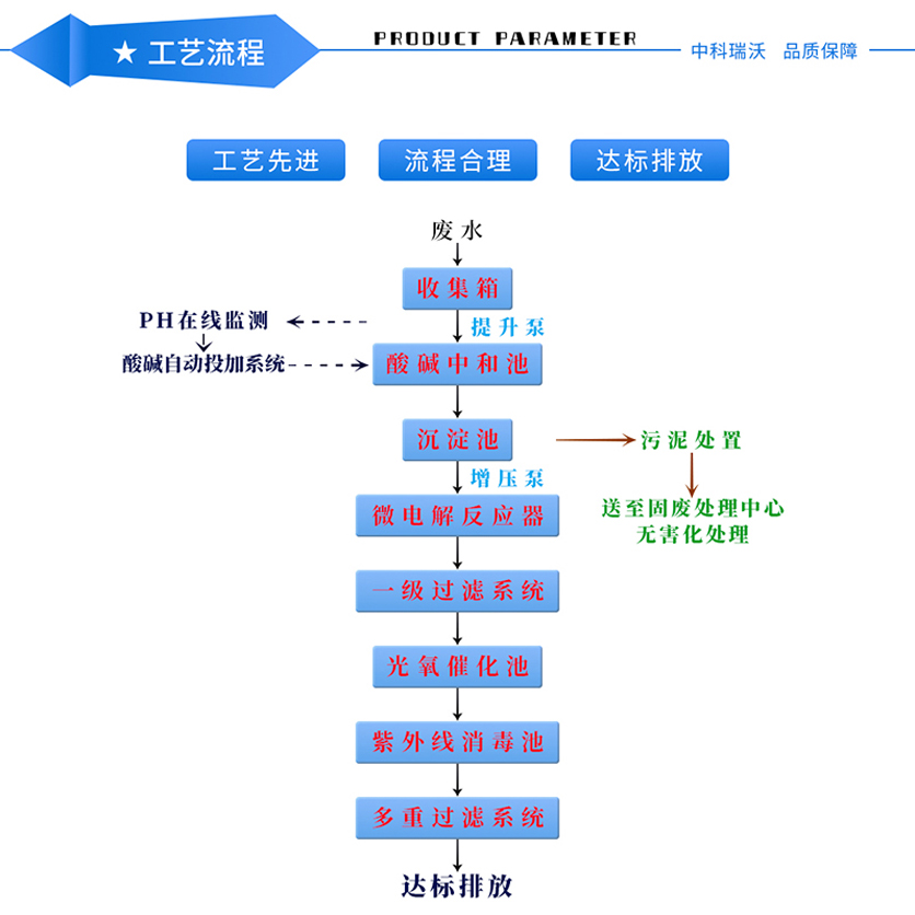 香蕉视频色版下载完整—产品特点_01.jpg