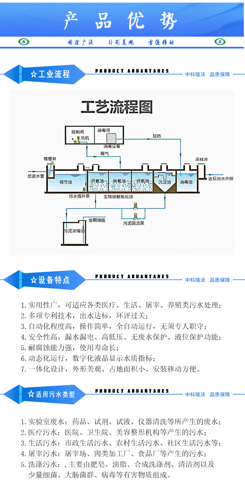 工艺.jpg